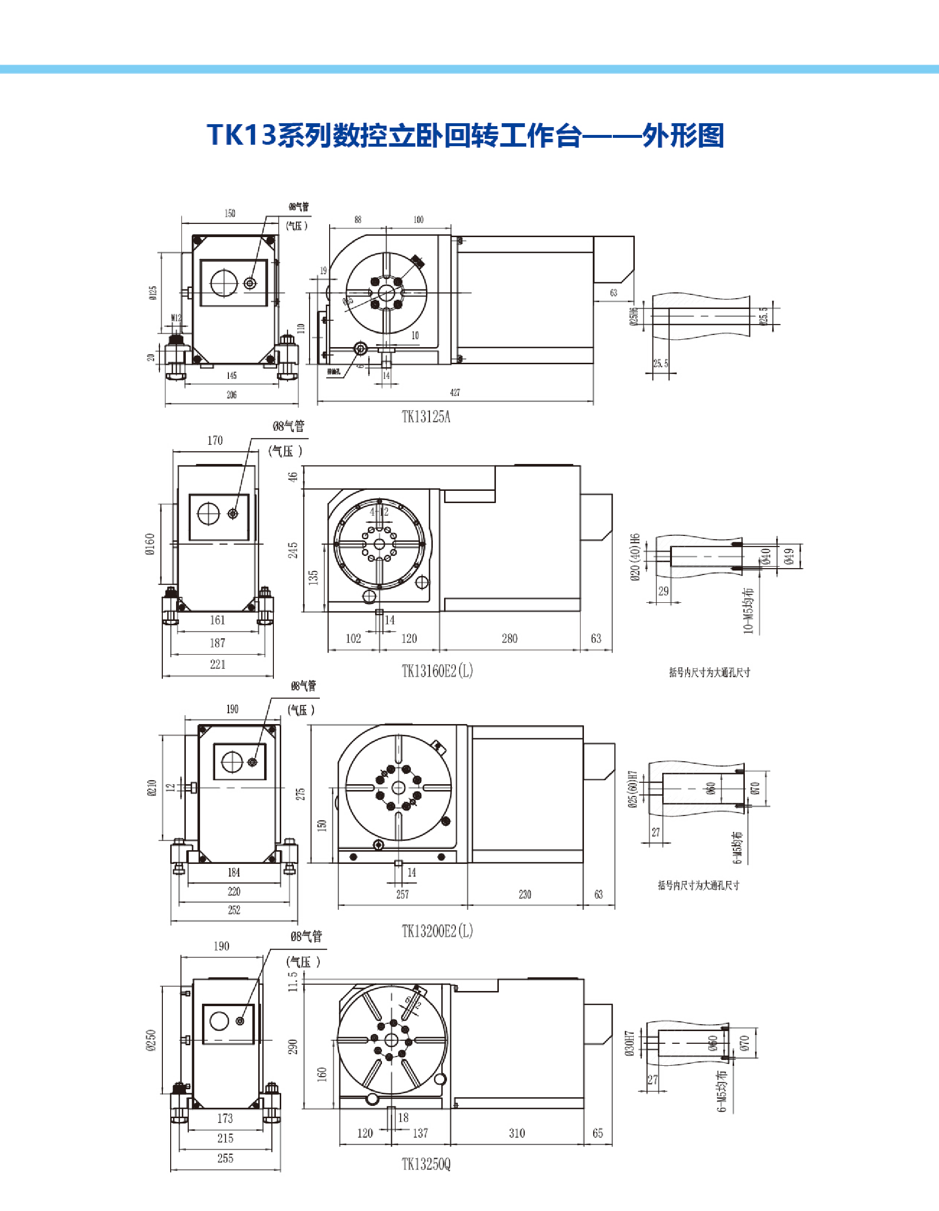 TK13系列數控立臥回轉工作臺2.png